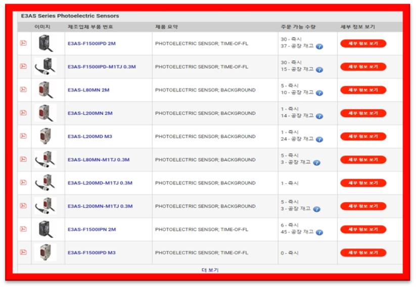 DIGIKEY 소개